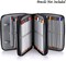 Zippered Pencil Case-Canvas 72 Slots Handy Pencil Holders for for Prismacolor Watercolor Pencils, Crayola Colored Pencils, Marco Pencils (Black)